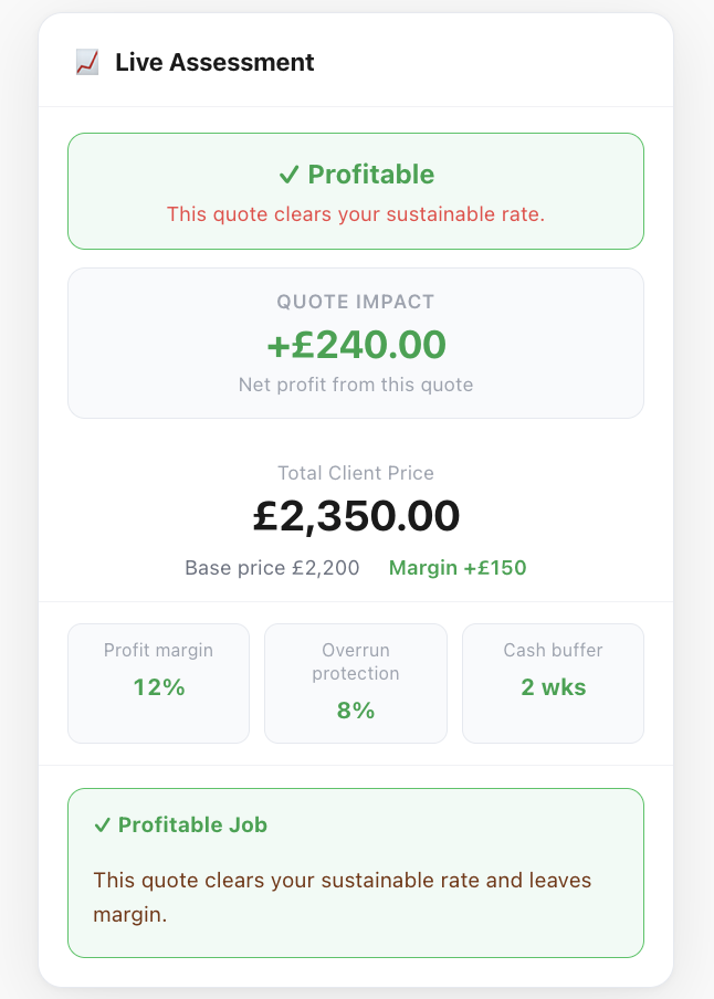 RateCheck live assessment — profit result, rate analysis, and business pricing floor for contractors